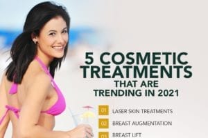 5 Cosmetic Treatments That Are Trending in 2021 [Infographic]