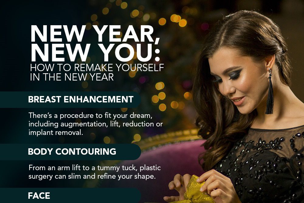 New Year, New You: How To Remake Yourself In The New Year [Infographic]