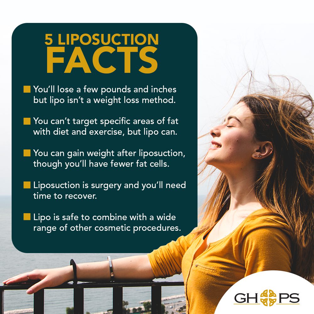 5 Liposuction Facts [Infographic]